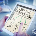 “Dicas para criar uma boa estrutura de vendas no marketing digital”